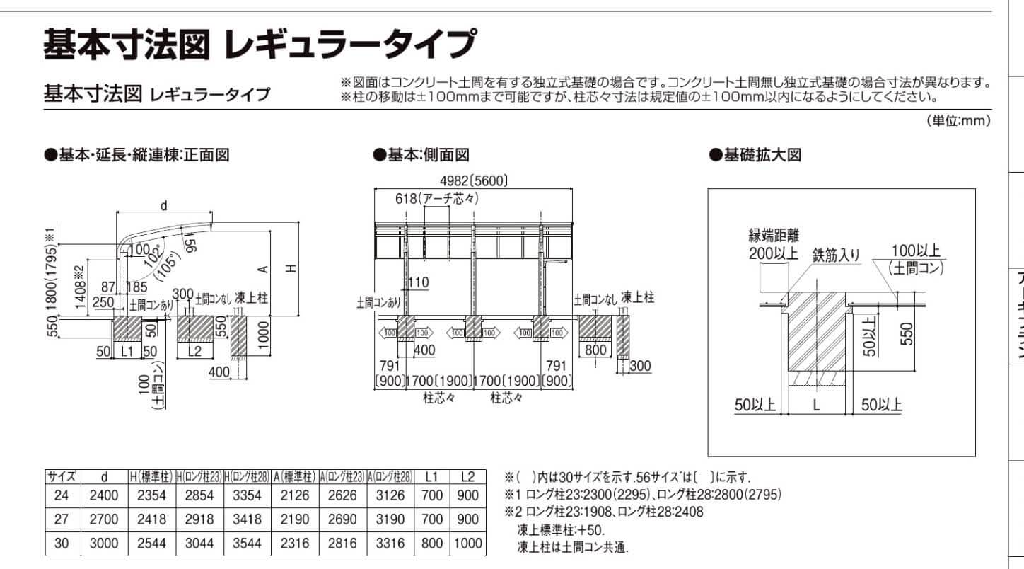 雪に負けないカーポートの基礎サイズ 正規仕様にするとかなりの大きさになります 基礎が大きいと工事金額も上がるー 雪に耐えるカーポートとは ポテポテの月イチ管釣り 毎日子育て