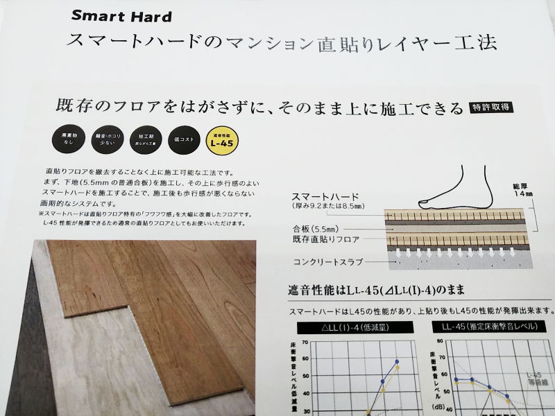 マンション直貼りフロアのリフォームを考えている方に朗報!!今ある床を